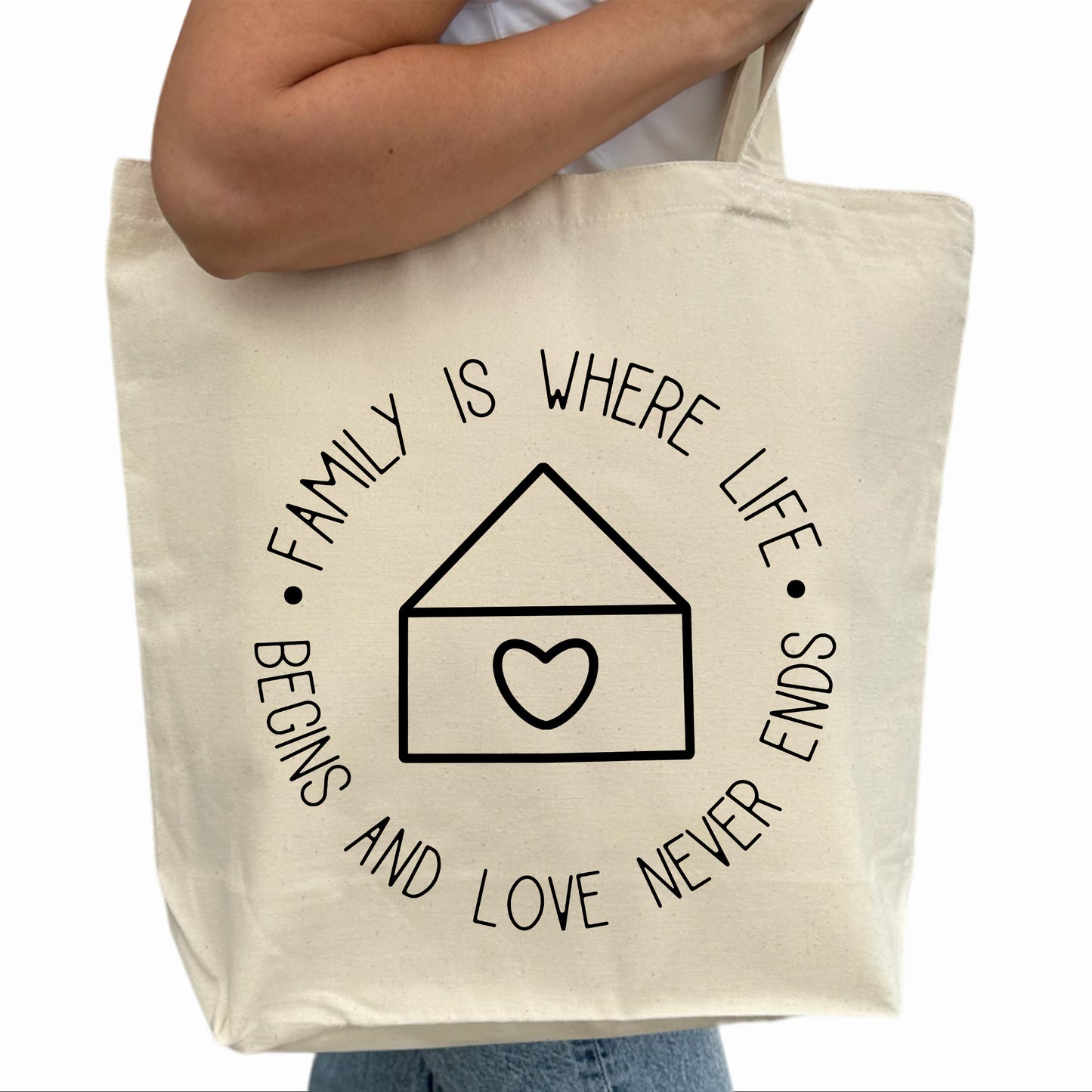 Family is where Life Begins and Love Never Ends Tygpåse-Lovely Text